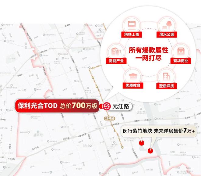 球速体育welcome震动公布！保利光合上城奏响幻想糊口新乐章(图1)