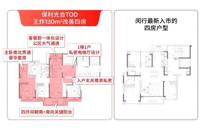 球速体育welcome震动公布！保利光合上城奏响幻想糊口新乐章(图12)