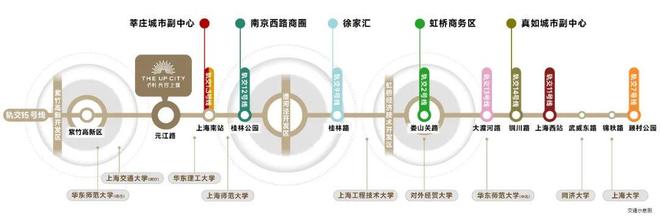 球速体育welcome震动公布！保利光合上城奏响幻想糊口新乐章(图23)
